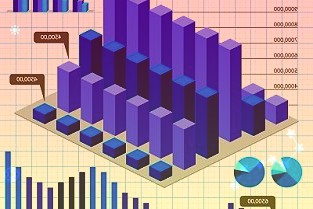 中欧基金葛兰“离任”成绩单：两产品任职回报亏30%托管行为工商银行和招商